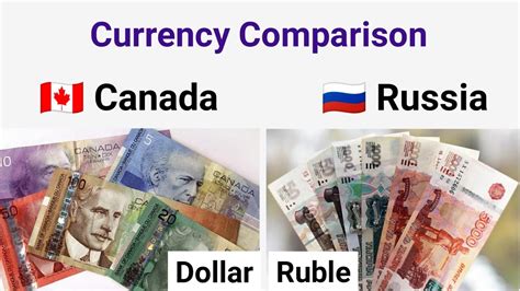 cad ruble|CAD/RUB Currency Exchange Rate & News